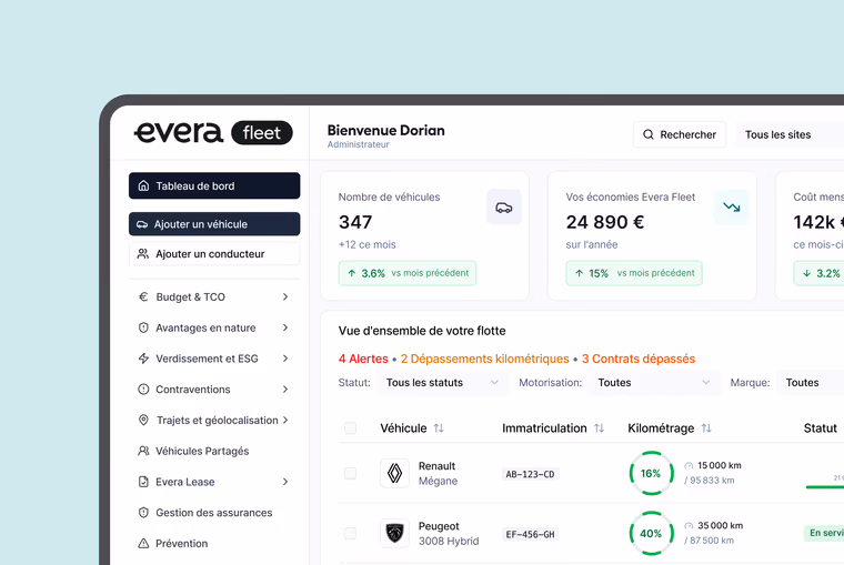Le tableau de bord Evera Fleet et le suivi des véhicules d'une flotte